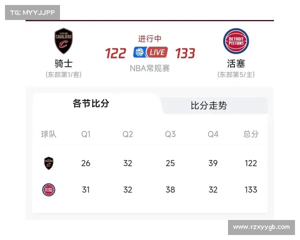 NBA常规赛：骑士胜活塞